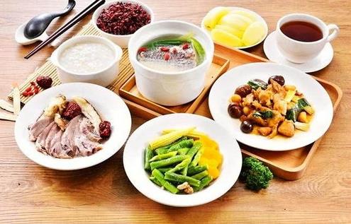 如何控制食品安.全的? 如何控制食品安.全的?